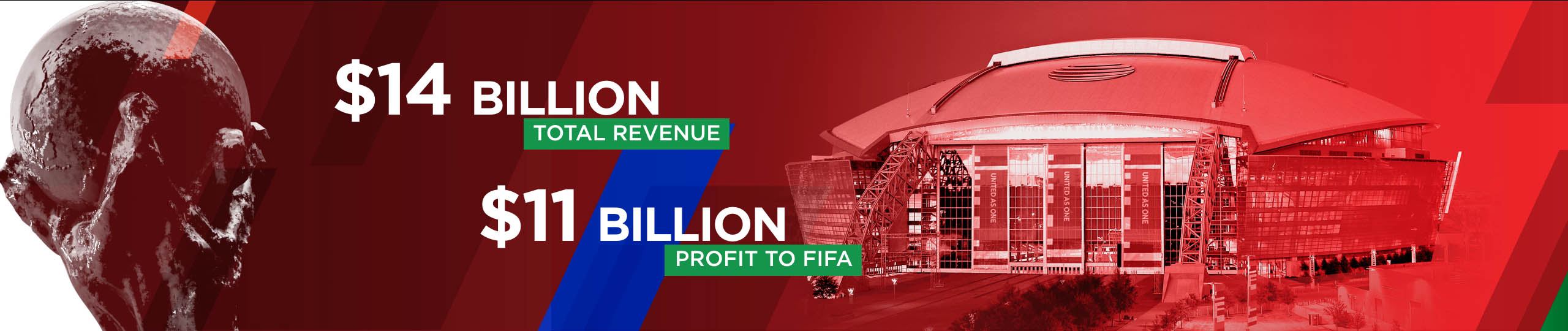 United 2026 — still