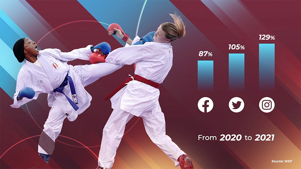 World Karate Federation — Karate for Life